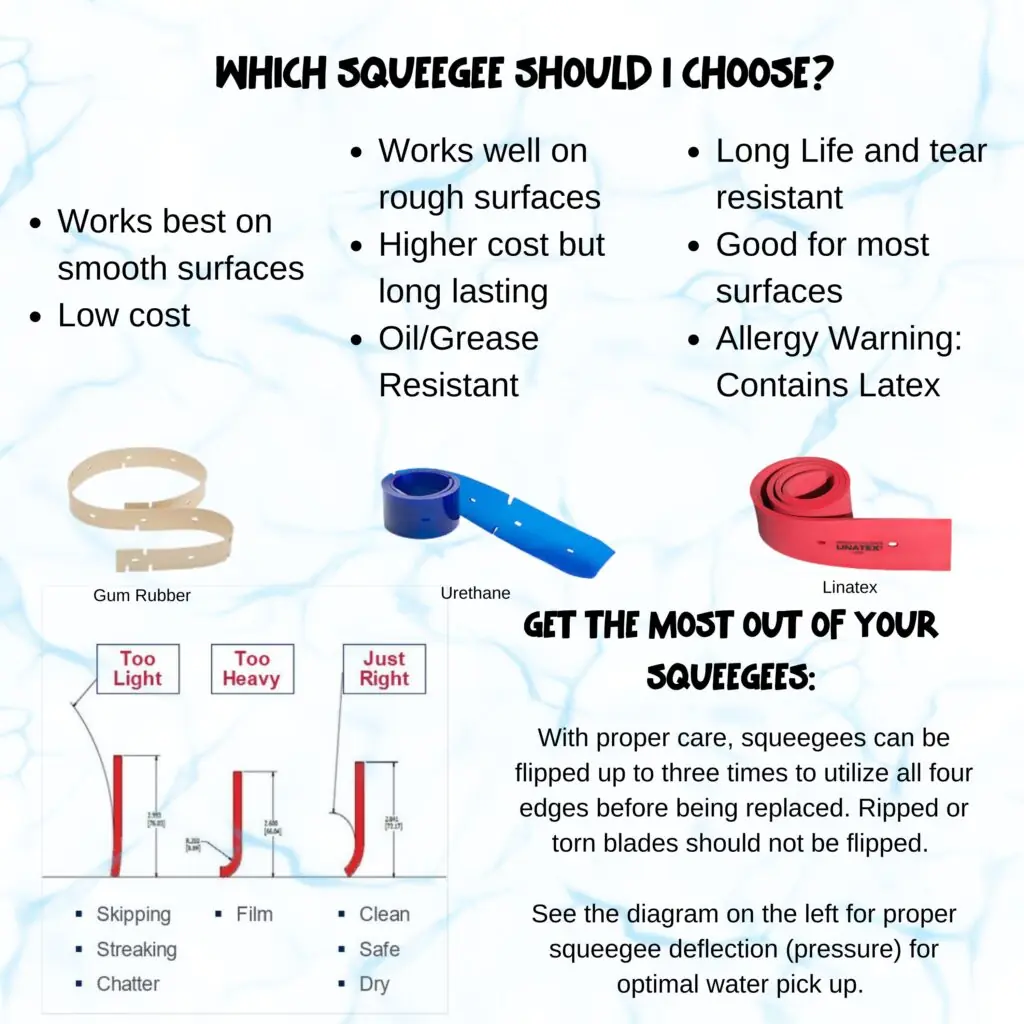 Squeegees